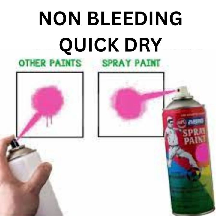 Premium%20Quality%20Spray%20Paint%20%E2%80%93%20Multi-Color%20Options%20(Golden,%20Black,%20White,%20Red,%20Yellow,%20Silver,%20Matt,%20Chrome,%20etc.)%20for%20Metal,%20Wood,%20Plastic%20%E2%80%93%20Single%20Bottle%20%E2%80%93%20Brands:%20Mubah,%20Colorexe,%20Win%20Plus,%20GoldenMax%20&%20More%20-%20Image%206