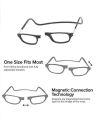 Magnet Reading Glasses / Magnetic Reading Glasses /Dr,Reading Glasses /Hanger Reading Spectacle stylish Look All Power available +1.00,+1.25,+1.50,+1.75,+2.00,+2.25 and +2.50. 