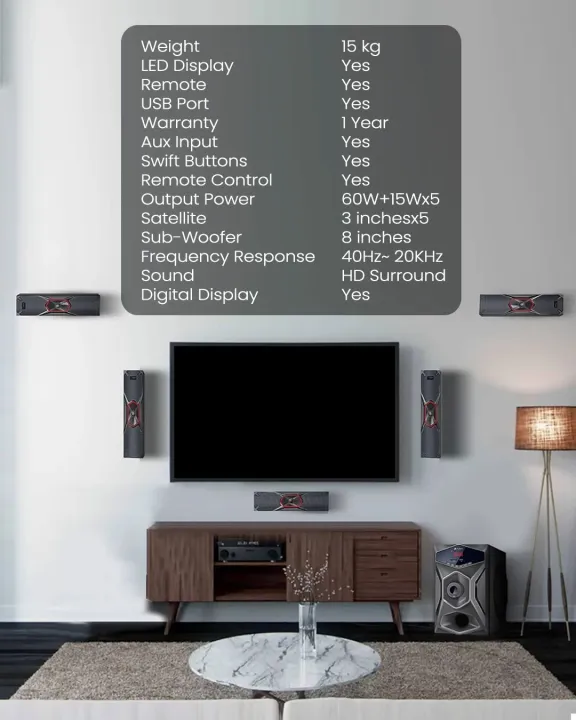 Audionic%20%20Pace%208%20Home%20Theater%20(5.1%20Surround%20Sound%20Speaker)/%20Best%20Hometheater%20&%20Soundbar%20of%20Pakistan,%20best%20surround%20sound%20system%20&%20sound%20bar%20-%20Image%205