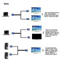 VGA Splitter Cable Y Splitter VGA Cable Male to Female, 15Pin VGA 1 Male to Dual 2 VGA Female Monitor Y Adapter Splitter Video Cable, VGA Splitter Cable 1 Computer to Dual 2 Monitor Adapter Y Splitter VGA Cable Male to Female. 