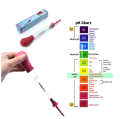 Imported Quality Battery Hydrometer Electrolyte Battery Hydrometer Fast Dectection Electro Hydraulic Density Meter Testing Acid Tool Car Repairing Tool. 