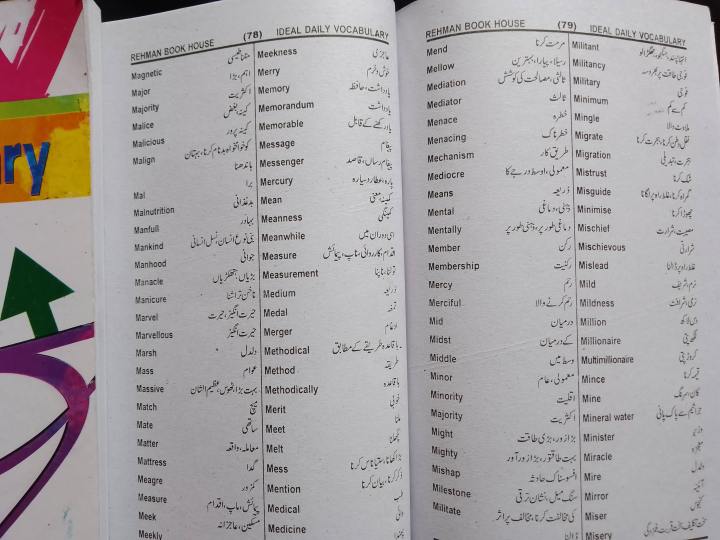 Learn%20Basic%20to%20Advance%20Vocabulary%20words%20with%20meanings%20-%20Image%204