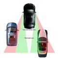 Cars Blind Spot Mirror RearView Mirror 360 Degree 1Pair Adjustable HD Glass Wide Angle Round Convex Mirror Car Vehicle Side Blindspot RearView Mirror. 
