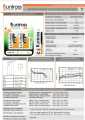 Uniross AA Rechargeable Batteries1000 Hybrio ( Pack of 4 ). 