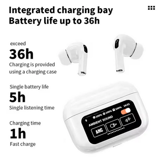 A10%20Pro%20LCD%20Display%20Screen%20Wireless%20TWS%20Earbuds%20ANC%20Active%20Noise%20Reduction%205.4%20Multi%20Languages%20Headset%20Earphone%20Airpods%20pro%202%202nd%20generation%20High%20Bass%20-%20Image%204