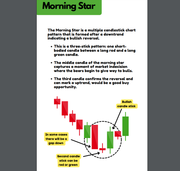 Pack%20Of%202%20Trading%20Books%20In%20English%20Technical%20and%20Graphical%20analysis%20&%20Technical%20and%20Graphical%20analysis%20%20Version%202.0%20-%20Image%204