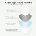 KN95 Masks 3D mask Morandi Black FFP2 mascarillas ce Certified fpp2 4 Layers safe Breathable mask Non-wove Reuseable Mouth Mask. 