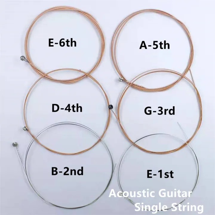 KOKKO%20Acoustic%20Guitar%20Strings%20E-1st%20B-2nd%20G-3rd%20D-4th%20A-5th%20E-6th%20Single%20String%20Stainless%20Steel%20Wire%20Guitar%20Replacement%20Parts%20-%20Image%206