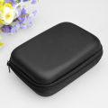 Protection Pocket Bag for New Bittboy and LDK game console Portable Hard Box Protective Storage Bag Case for PocketGo. 