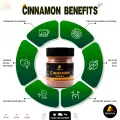 Premium Organic Cinnamon Powder (Dar Chini Powder) - 100% Pure Fine Ground Dalchini Spice - 60g Export Quality. 