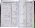 Talbees e Iblees Book by Ilama Ibn e Jozi. 