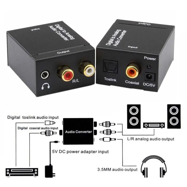 Digital%20To%20Analog%20Audio%20Converter%20Professional%20audio%20switching%20It%20converts%20Coaxial%20or%20Toslink%20Optical%20-%20Image%206