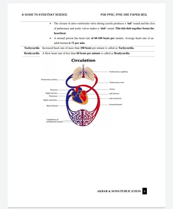 A%20Guide%20To%20Everyday%20Science%207th%20Edition%20By%20M%20Shahid%20Akbar%20%7C%20Everyday%20Science%20Book%20For%20PPSC,%20FPSC,%20NTS,%20CSS,%20PMS,%20One%20Paper%20MCQs,%20General%20Knowledge%20&%20Competitive%20Exams%20Preparation%20%7C%20Latest%20Updated%20Edition%20Urdu%20&%20English%20Medium%20-%20Image%204
