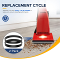 Vacuum Belt for Riccar, Vacuum Parts for Riccar Vacuum Cleaner, Replacement Accessories Belts Fit Model Part A20-R2, 2 Pack. 