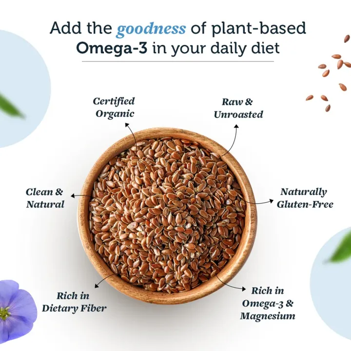 Flax%20Seeds%20(Alsi)%20%20200%20%20g%20%20%20%20%20%20%20%20%20%20Flax%20Seeds%20(Alsi)%20%20200%20%20g%20%20%20%20%20%20%20%20%20%20Flax%20Seeds%20(Alsi)%20%20200%20%20g%20-%20Image%202