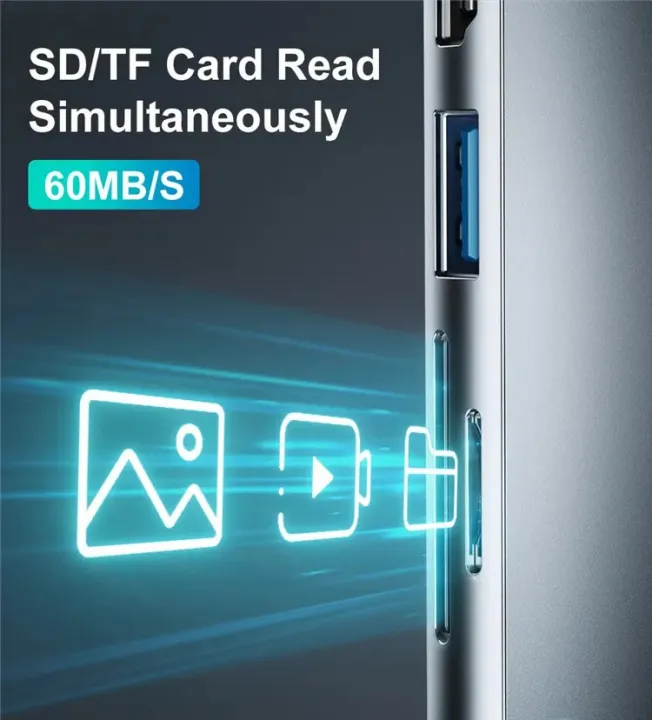 USB%20C%20Hub%208%20in%201%20multiport%20Adapter%20with%2087W%20Power%20Delivery%204K%20HDMI,%202%20USB%203.0%20Ports,Fast%20Ethernet%20SD/Micro%20SD%20Card%20Reader%20Portable%20for%20MacBook_%20Pro,Chromebook_,%20Dell_%20XPS%20and%20More%20Type%20C%20Laptops%20-%20Image%206