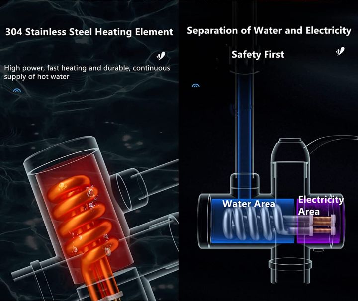 Instant%20Hot%20Water%20Tap%20Electric%20Geyser%20for%20Bathroom%20or%20Kitchen%20Basin%20-%20Image%209