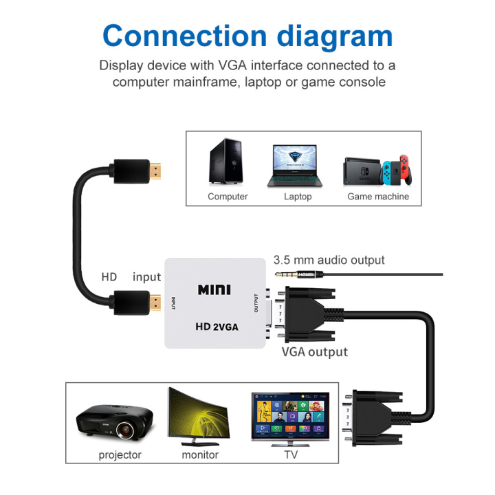 HDMI%20to%20VGA%20Converter%20With%20Audio%20VGA%20to%20HDMI%20Converter%20HDMI%20Adapter%20for%20Notebook%20Xbox360%20DVD%20PS3%20PC%20HD%201080P%20TV%20Box%20Projector%20-%20Image%202