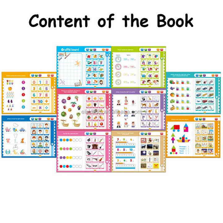 Interactive ABC Learning Sound Book – Educational Music & Study Book ...