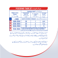 NESTLE PRE NAN Powder 400g tin. 