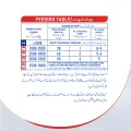 NESTLE PRE NAN Powder 400g tin. 
