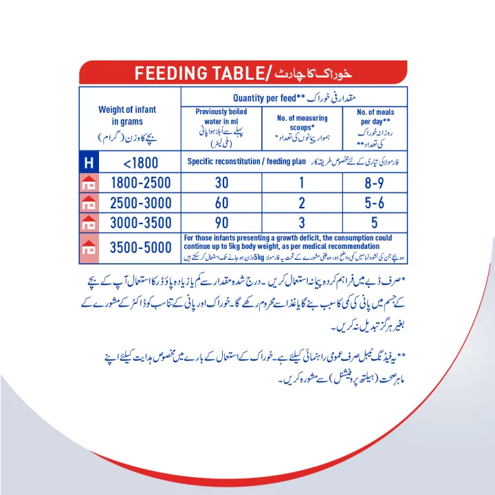 NESTLE%20PRE%20NAN%20Powder%20400g%20tin%20-%20Image%203