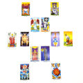 FeelinGirl English version Tarot Card Divination Fate Tarot Deck Board Game Cards Rider Waite Tarot. 