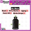 Cylinder Cover - Ensure Your Cylinder's Good Life: Dust-Proof, Insect-Proof, Stain-Free, Water-Repellent Cover for LPG Cylinders (3kg-40kg) By Hifazat Top Covers. 