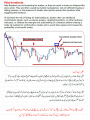 How to Day Trade for a Living Book Urdu & English Top Analysis Book . Trading Book in urdu Binance Trading book Forex Trading. 