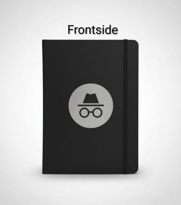 Incognito%20Journal%20Diary%20Aesthetic%20with%20Blank%20Pages%20%E2%80%93%20Private%20Incognito%20Notebook%20for%20Girls%20&%20Boys%20%7C%20Stylish%20Notebooks%20for%20School,%20University%20&%20Journaling%20%7C%20Perfect%20Writing,%20Study%20&%20Personal%20Notes%20Gift%20-%20Image%203