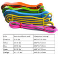 Heavy Duty Resistance Stretch Band Loop Power Gym Fitness Exercise Yoga. 