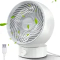 SmartDevil New USB Desk Fan, Small Personal Desktop Table Fan with Strong Wind, Quiet Operation Portable Mini Fan for Home Office Bedroom Table and Desktop (White) uk import. 