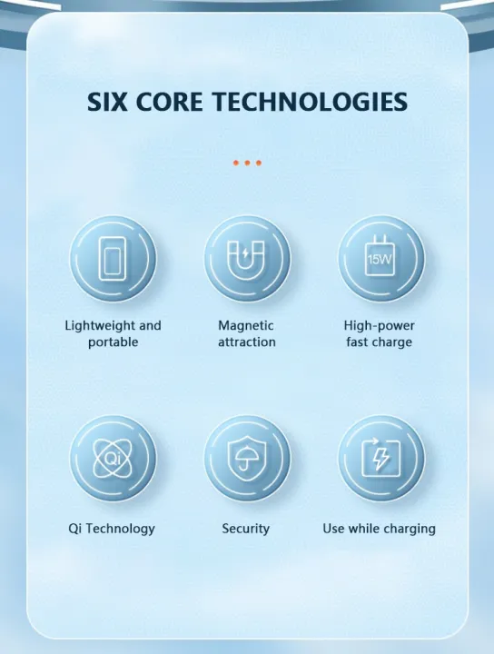 MagSafe%20Battery%20Pack%20Power%20Bank%20Wireless%20magnetic%20Charger%20For%20IPhone%2016%20Pro%20Max,%20IPhone%2015%20Pro%20Max,%20IPhone%2014%20Pro%20Max,%20IPhone%2013%20Pro%20Max,%20iPhone%2013%20Pro,%20iPhone%2013,%20iPhone%2013%20mini,%20IPhone%2012,%20iPhone%2012%20mini,%20iPhone%2012%20Pro,%20iPhone%2012%20Pro%20Max,%20AirPods%20Pro%20-%20Image%209