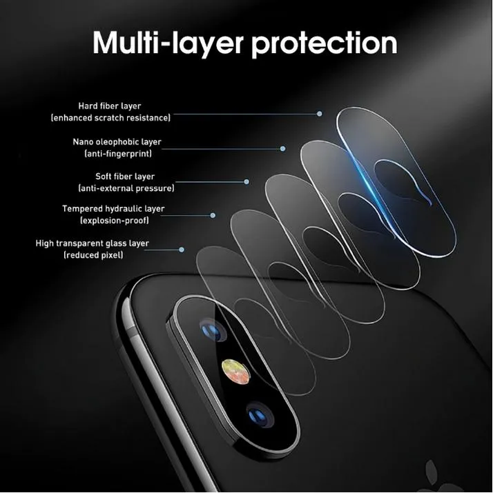 For%20iPhone%20X%20/%20Xs%20/%20XSMAX%20Back%20Camera%20Lens%20Protector%20Tempered%20Glass%20Clear%20For%20iPhone%20Xs%20Max%20-%20Image%204