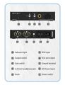 Desktop Headphone Amplifier S.M.S.L SH-6 Amp Ultra-Low Distortion RCA Input 6.35mm Mini Desktop Headphone Amplifier (Silver). 