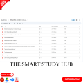 A Collection of 11 Essential Trading Guides Books in Urdu and English (PDF) Form | Smart Learning HUB. 