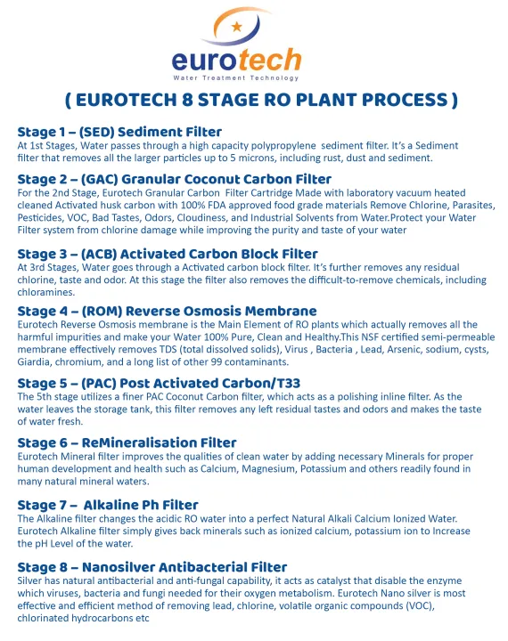 Eurotech%208%20Stage%20Ro%20Plant%20Original%20Taiwan%20Reverse%20Osmosis%20Ro%20Water%20Filter%20system%20for%20Home%20-%20Image%206