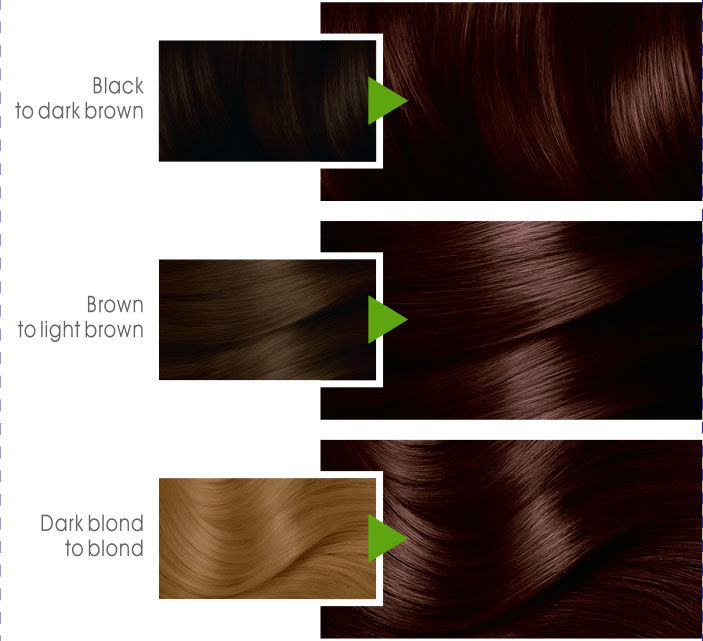 Garnier%20Color%20Naturals%20-%204.7%20Dark%20Shiny%20Brown%20Hair%20Color%20-%20Image%207