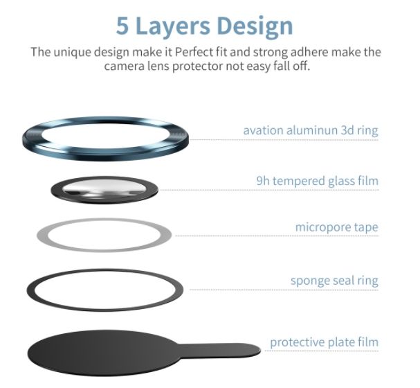 Camera%20Lens%20Protector%20For%20iPhone%2012%20Pro%20Max%20Metal%20Full%20Cover%20Tempered%20Glass%20Circle%20Screen%20Camera%20Protection%20-%20Image%207