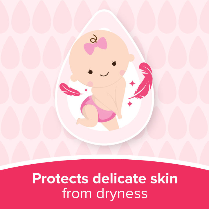 Johnson's%20Baby%20Oil%20(200ml)%20-%20Image%205