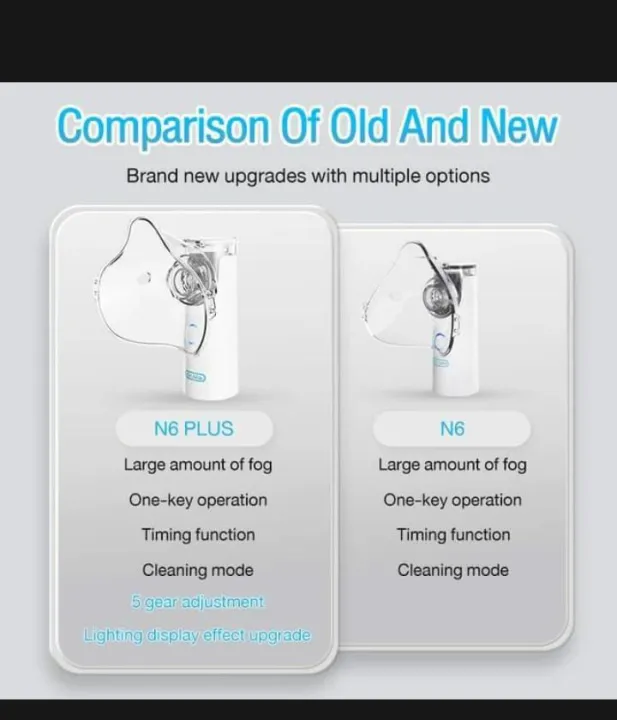 Breathe%20Easy%20Anywhere%20with%20Our%20Portable%20Asthma%20Nebulizer%20for%20Kids%20and%20Adults%20Portable%20Nebulizer%20For%20Asthma%20Inhaler%20Nebulizer%20Machine%20-%20Image%204