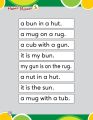 Phonic Reading Book 1 (Revised) (Rahila Khairi). 