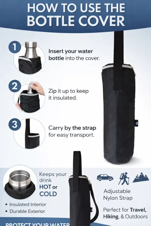 Insulated%201.5%20Liter%20Water%20Bottle%20Cover%20Water%20Bottle%20Bag%20%20Water%20Bottle%20Pouch,%20Water%20cooling%20bottler%20Cover%20keeps%20water%20cool%20-%20Image%203