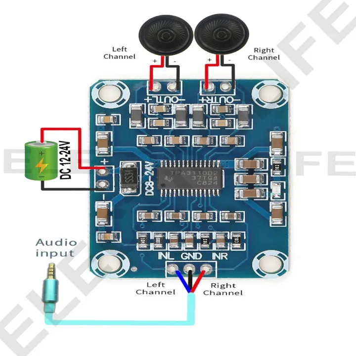 TPA3110%20Digital%20Power%20Amplifier%20Board%20Ultra-Thin%20DC12V%20to%2024V%20Audio%20DSP%20Speaker%20PCBA%20Module%20-%20Image%202