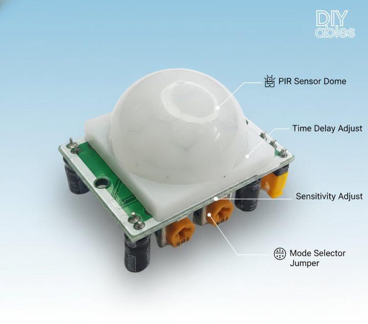 HC-SR501%20HC%20SR501%20PIR%20Human%20Motion%20Infrared%20Detector%20Sensor%20Module,%20HC-SR501%20PIR%20Human%20Motion%20Infrared%20Detector%20Sensor%20Module%20%7C%20HC%20SR501%20Switch%20for%20LED%20Lights%20&%20Alarm%20-%20Image%202