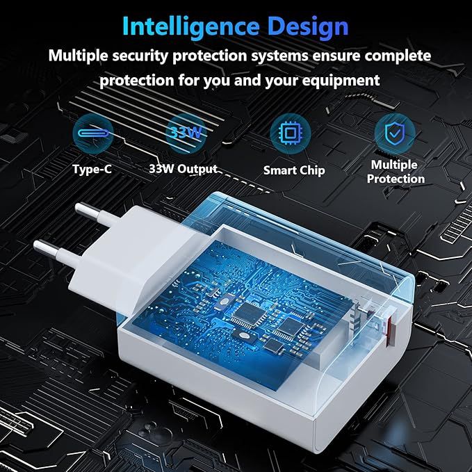 ORIGINAL%20XIAOMI%20REDMI%2033W%20FAST%20TURBO%20Charger-%20High-Speed%20MI%20Turbo%20Chgarger-%20COMPATIBLE%20WITH%20-Mi%2011%20Lite%20-Mi%2011%20-Mi%2010%20-MI%2010t%20-Redmi%20Note%2012%20-Redmi%20Note%2011%20-Redmi%20NOT%2010%20-Redmi%20Note%2010%20Pro%20-POCO%20X3-%20X3PRO%20-QUICK%20CHARGE%20-POCO%20M3%20-REDMI%2012%20-REDMI%2013-13C%20-%20Image%205