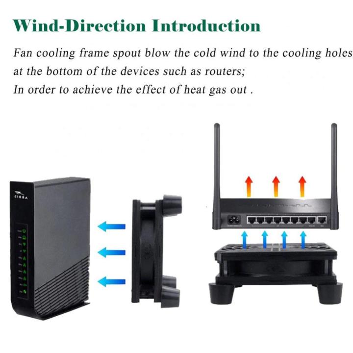 5V USB Router Fan 80mm 80mm DIY TV Box Ball/Sleeve Cooler Desktop ...