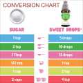 Oriza Stevia Cardamom Liquid Drops 60ml Keto Sugar. 