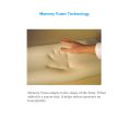 Al Shifa Memory Foam Prayer Mat| Janamaz/ Jai Namaz / Sejadah. 