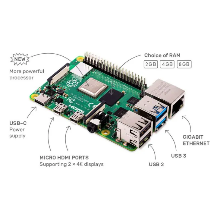 Raspberry%20Pi%204B%204GB%20RAM%20-%20Image%202